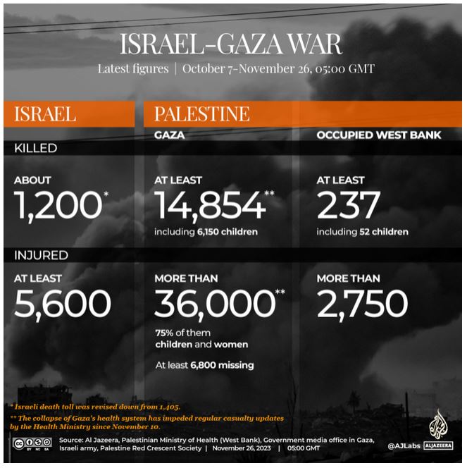 Ισραήλ-Γάζα.JPG