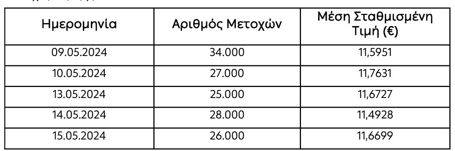 Στιγμιότυπο_οθόνης_2024-05-16_182357.png