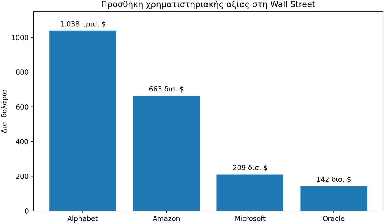 Στιγμιότυπο_οθόνης_2026-05-16_152840.png