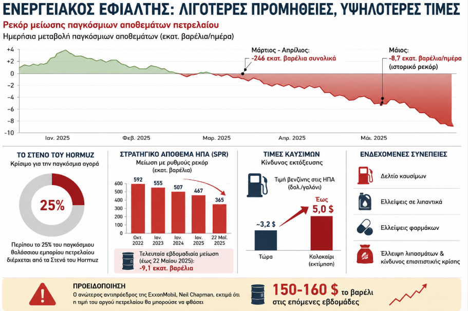 Στιγμιότυπο_οθόνης_2026-05-31_161403.png
