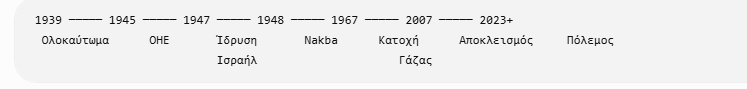 Στιγμιότυπο_οθόνης_2026-07-05_144016.png
