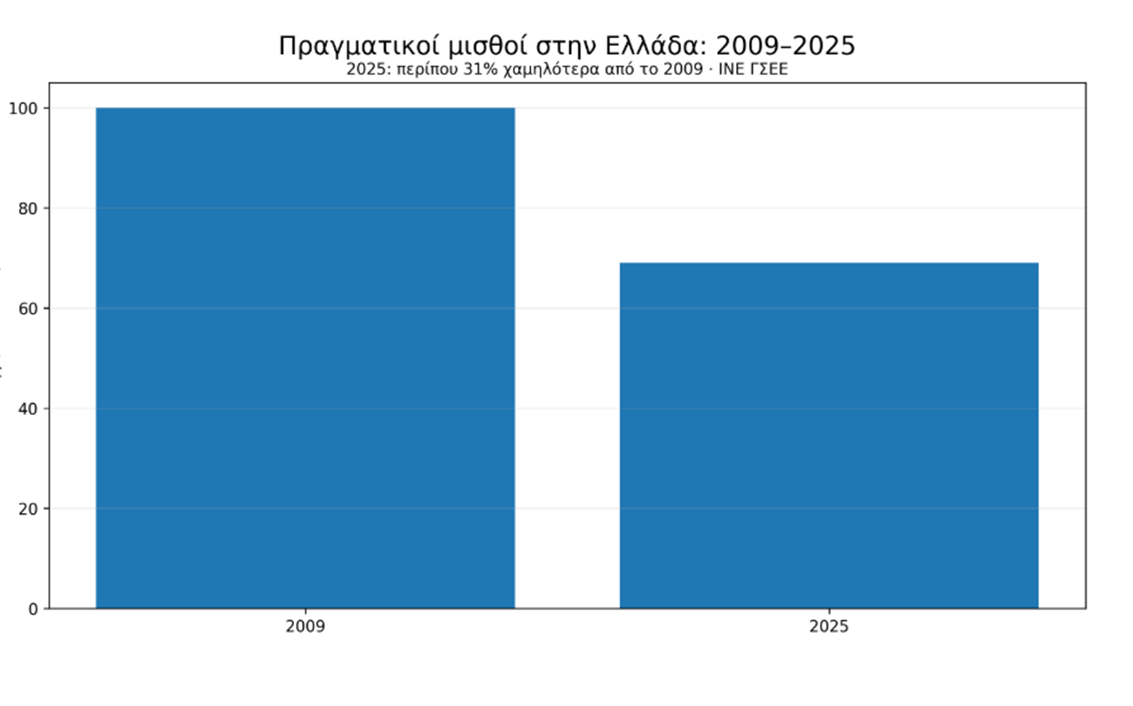 Στιγμιότυπο_οθόνης_2026-08-08_152329.png
