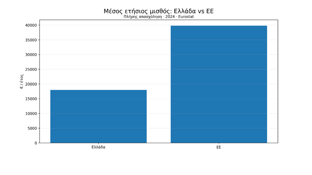 Στιγμιότυπο_οθόνης_2026-08-08_152421.png