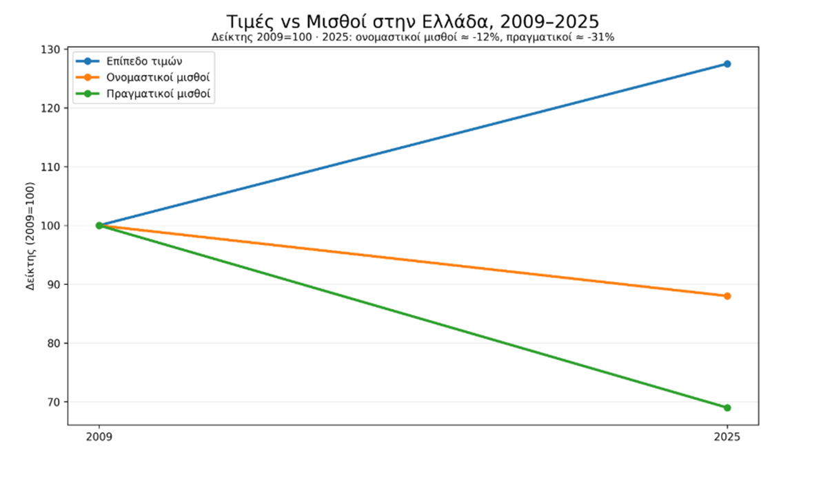 Στιγμιότυπο_οθόνης_2026-08-08_152607.png