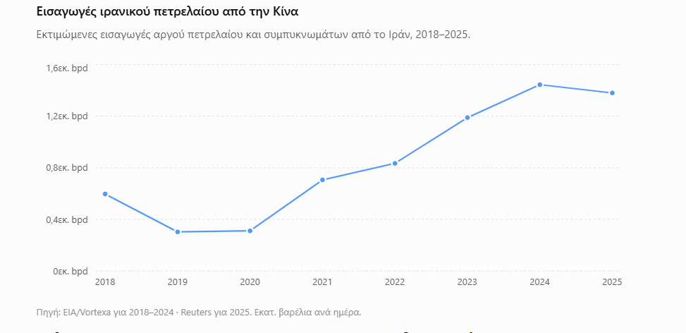 Στιγμιότυπο_οθόνης_2026-08-25_164233.png