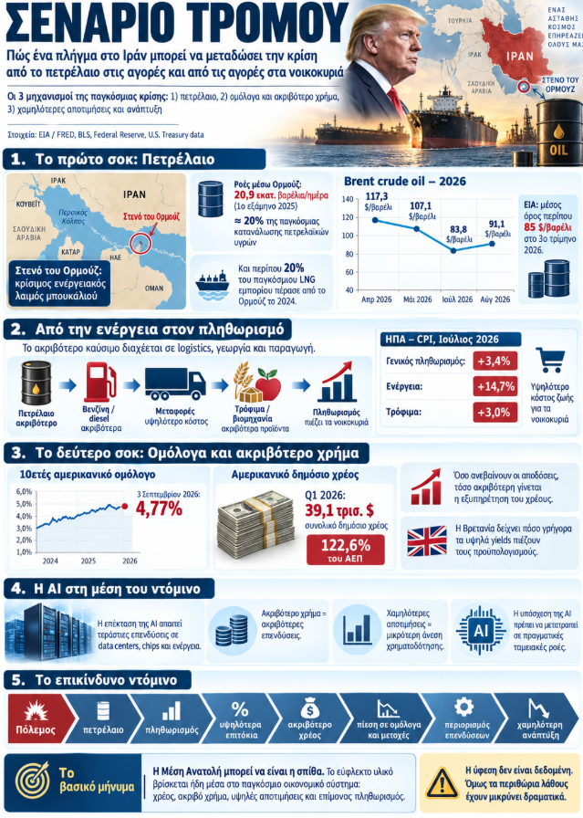Στιγμιότυπο_οθόνης_2026-09-06_143608.png