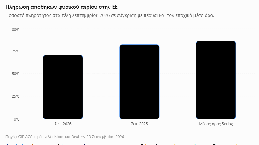 Στιγμιότυπο_οθόνης_2026-09-26_204400.png