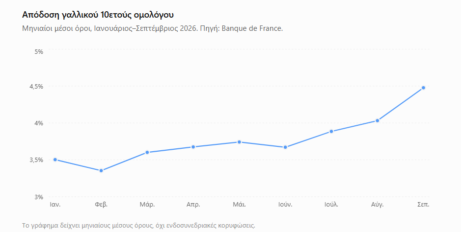 Στιγμιότυπο_οθόνης_2026-10-17_153344.png