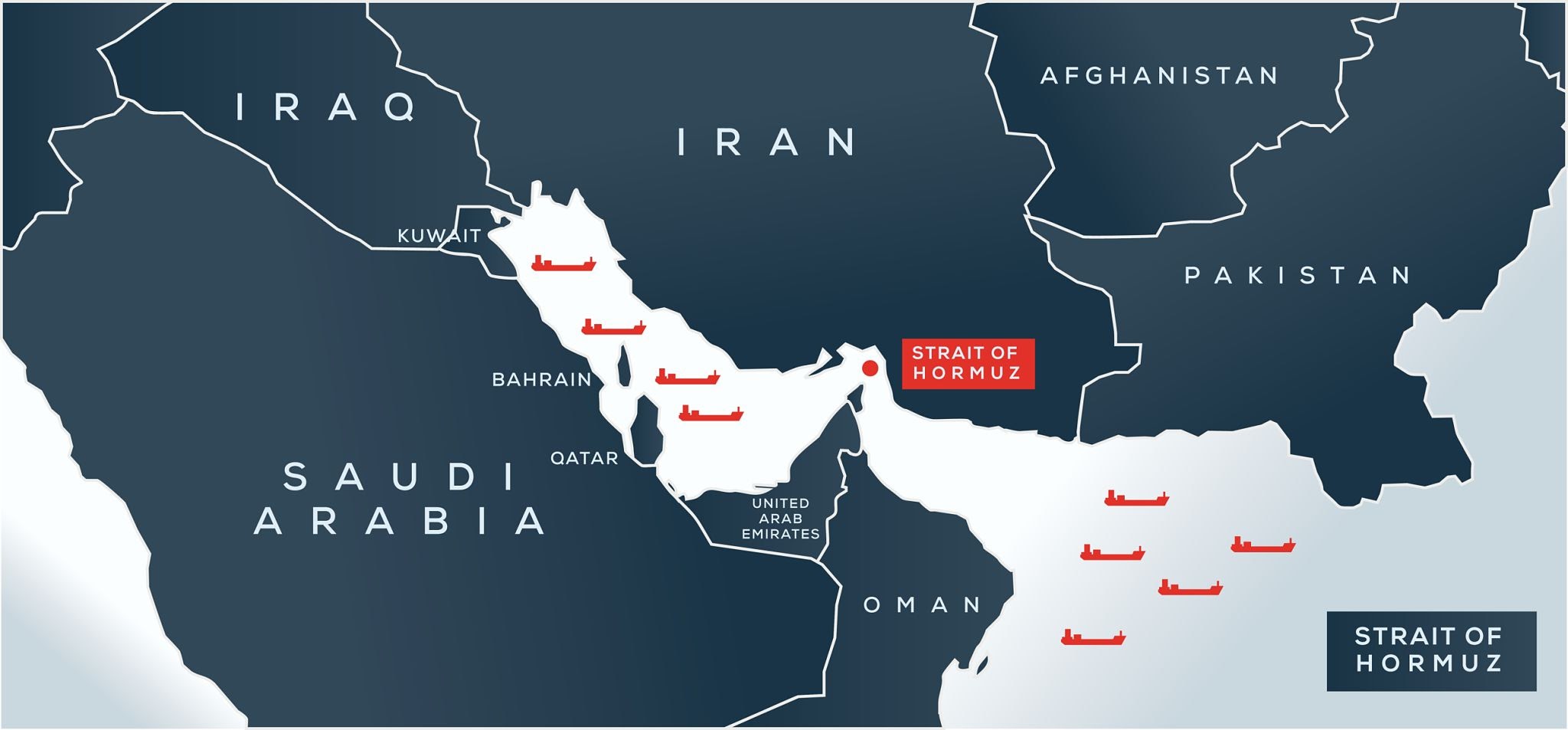 Strait of Hormuz Oil Tanker Routes Map Infographic, Strategic Maritime Shipping Lanes Vector Illustration.