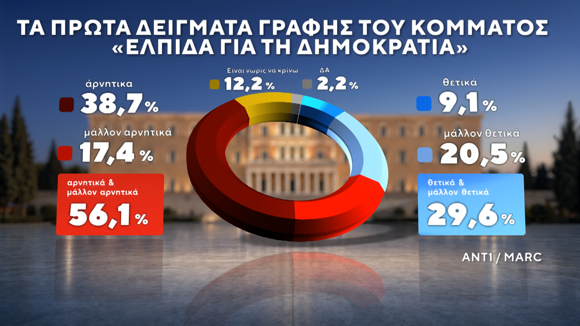 09_TA_PROTA_DEIGMATA_GRAFHS_ELPIDA_GIA_DHMOKRATIA_0-00-07-24.png
