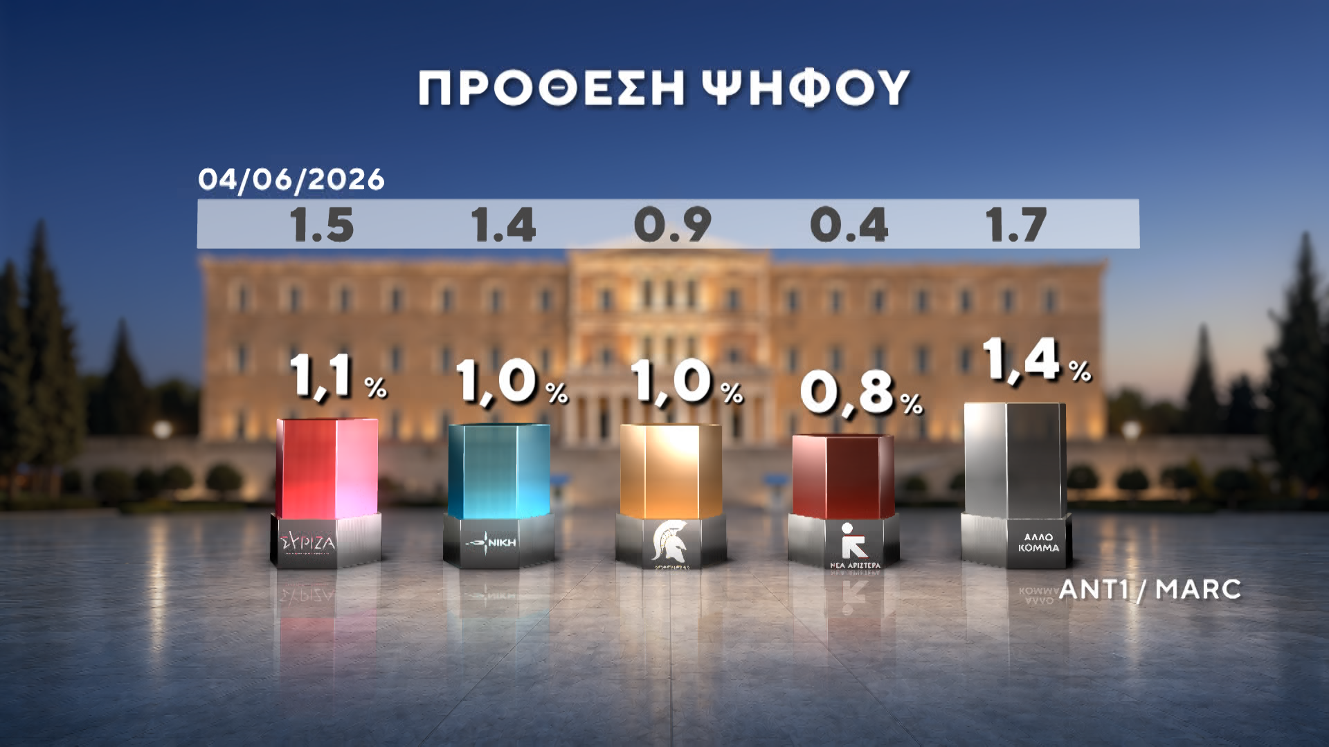 12C_PROTHESI_PSYFOY_0-00-07-24.png