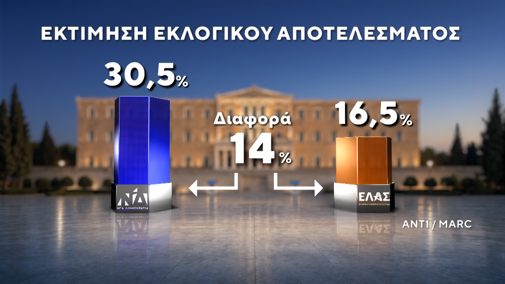 15_EKTIMISH_DIAFORA_1OY_2OY_0-00-07-24.png