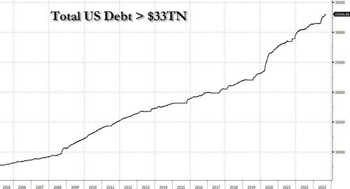 33tn_debt.jpg