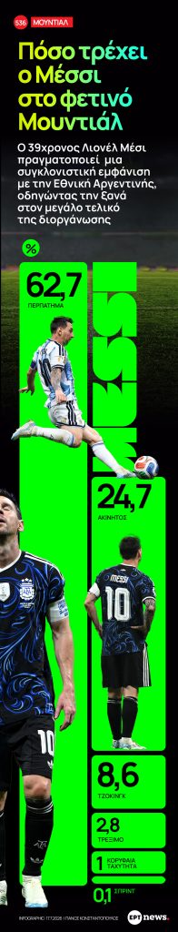 536-messi-196x1024.jpg