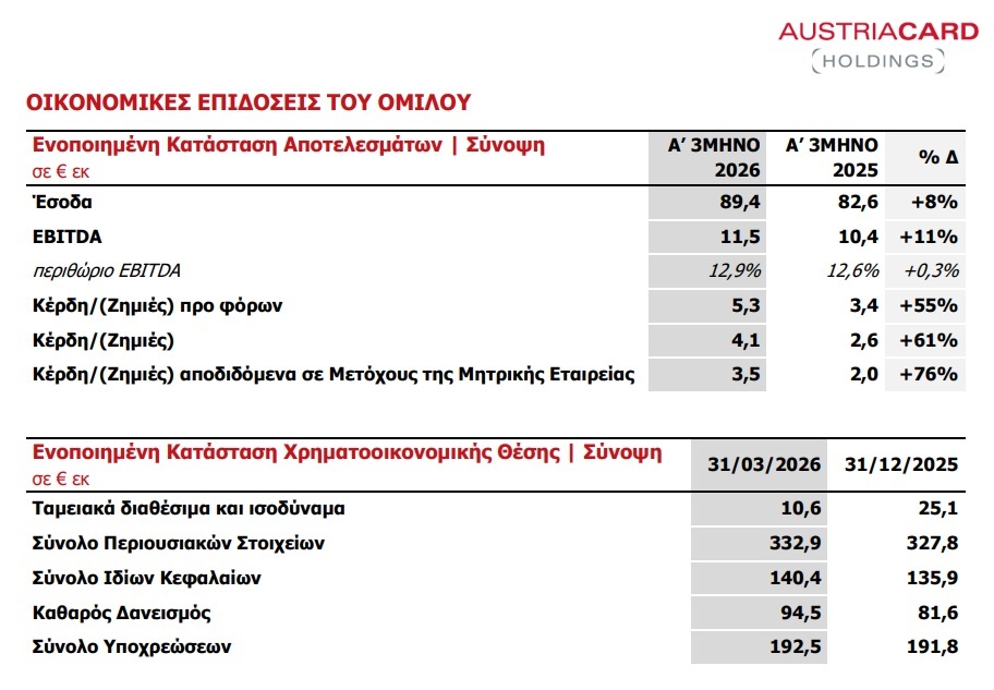 Austriacard_1.jpg