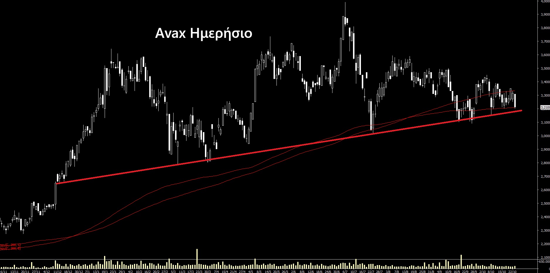Avax_4.jpg