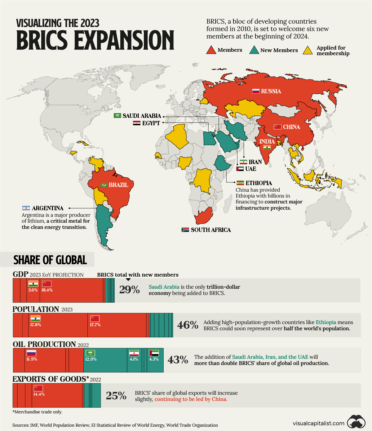 BRICS_Aug25_1.jpg