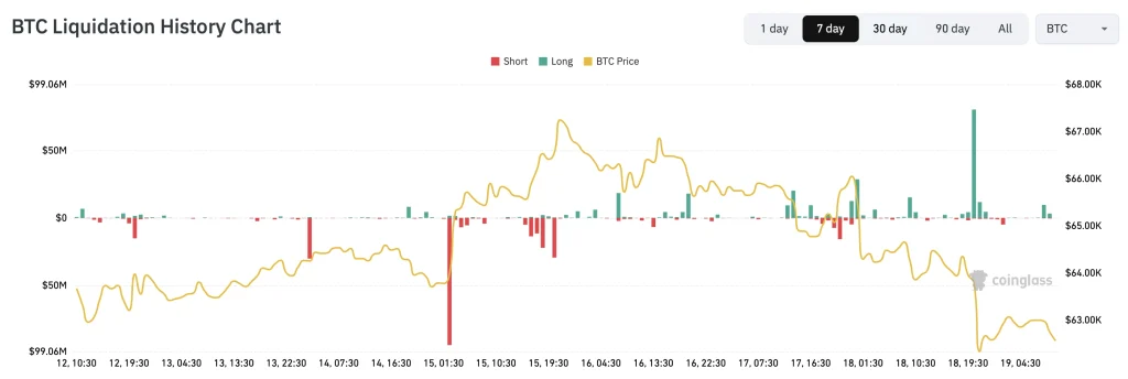 BTC2.webp