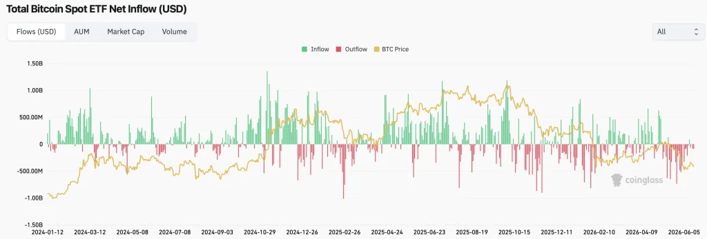 BTC3.webp
