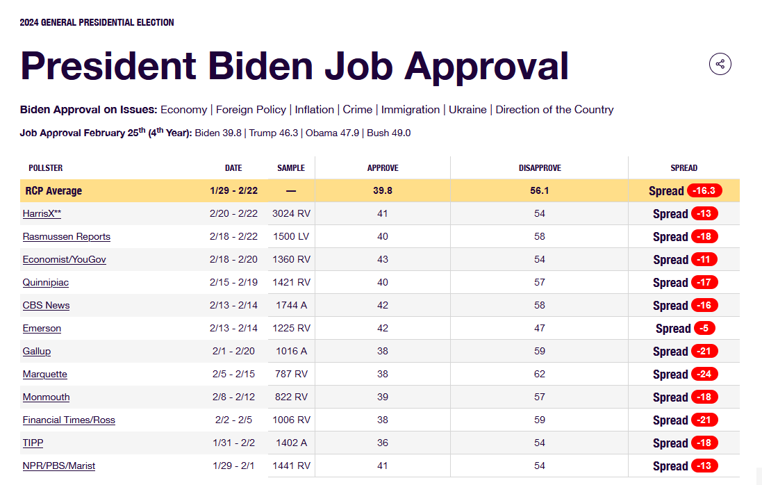 Biden_approval.png