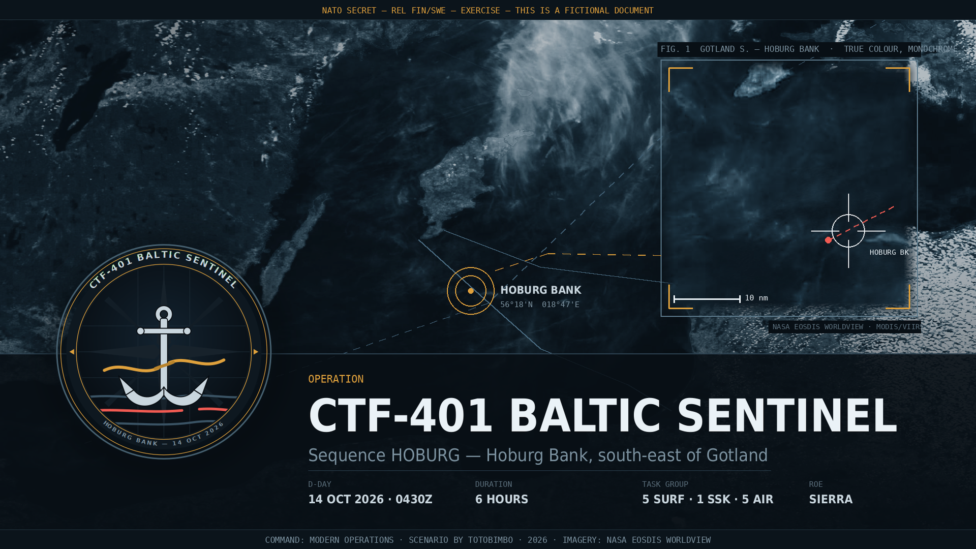 CTF-401-Baltic-Sentinel.png
