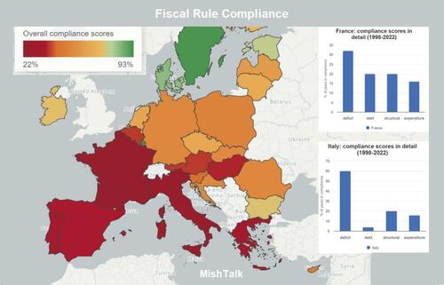 EU-Fiscal-Compliance.jpg