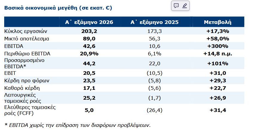 EYDAP1_7.JPG