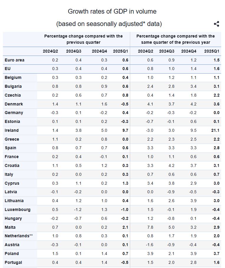 Eurostat1_11.JPG