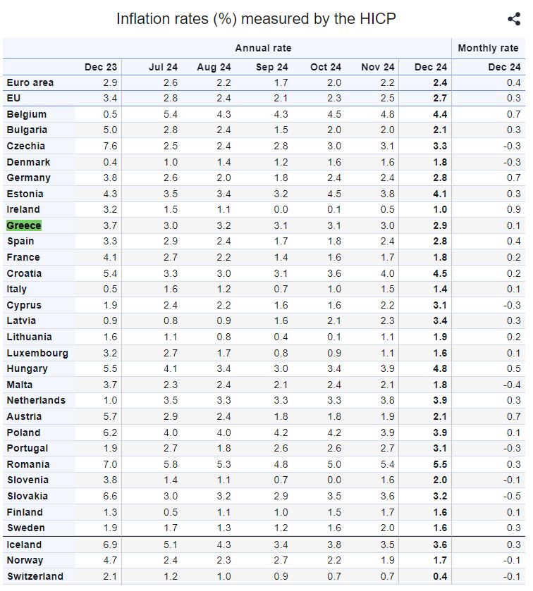 Eurostat1_7.JPG