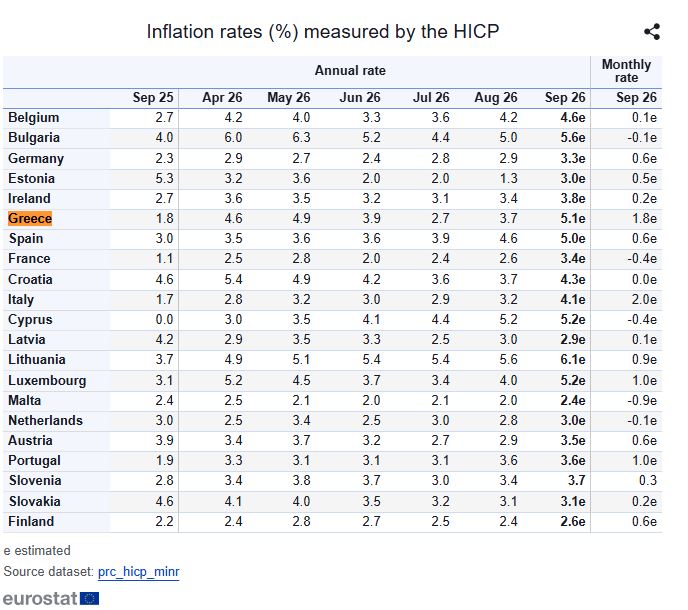 Eurostat_5.JPG