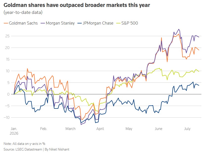 Goldman.jpg