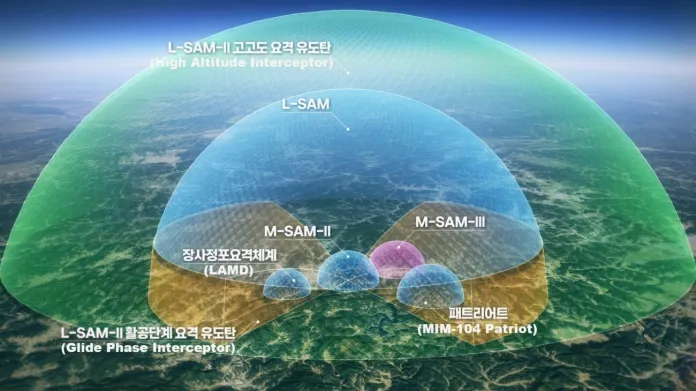 Korean_Air_and_Missile_Defense-e1773300446490.webp