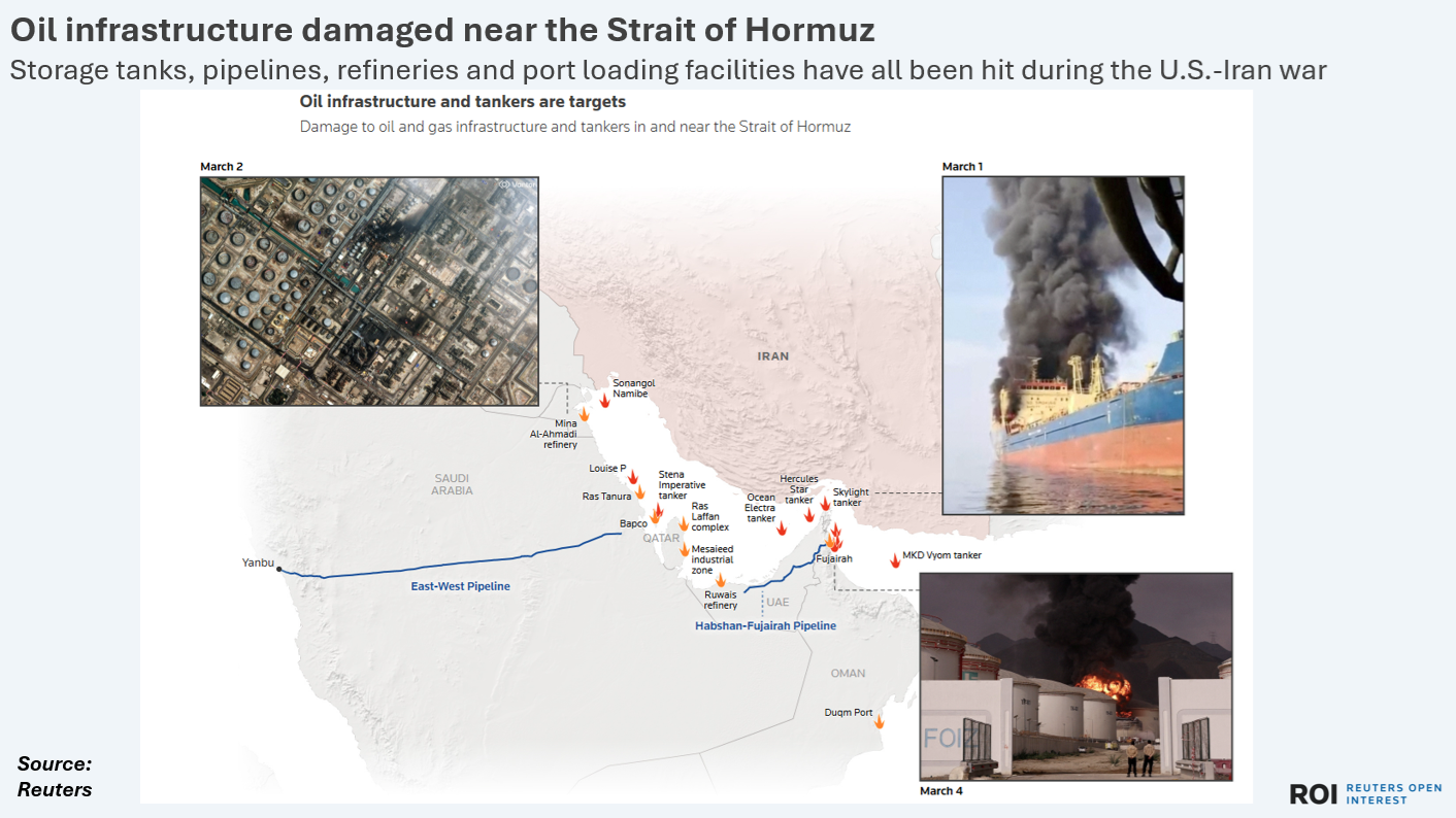 OilInfraDamagedinIranWar.png