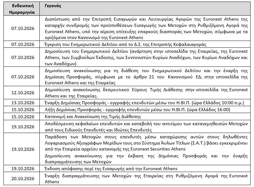 Screenshot_2026-10-07_191442_1.png