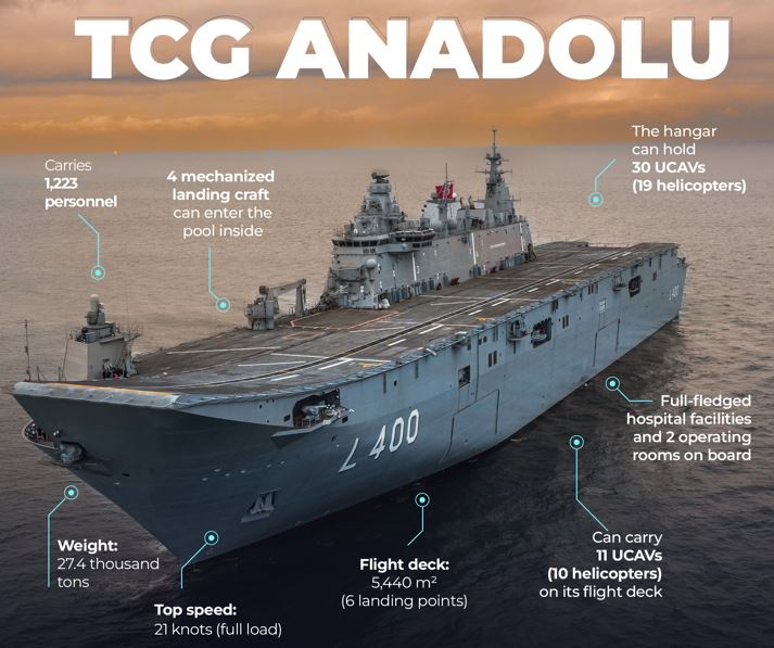 TCG_Anadolu_1.jpeg