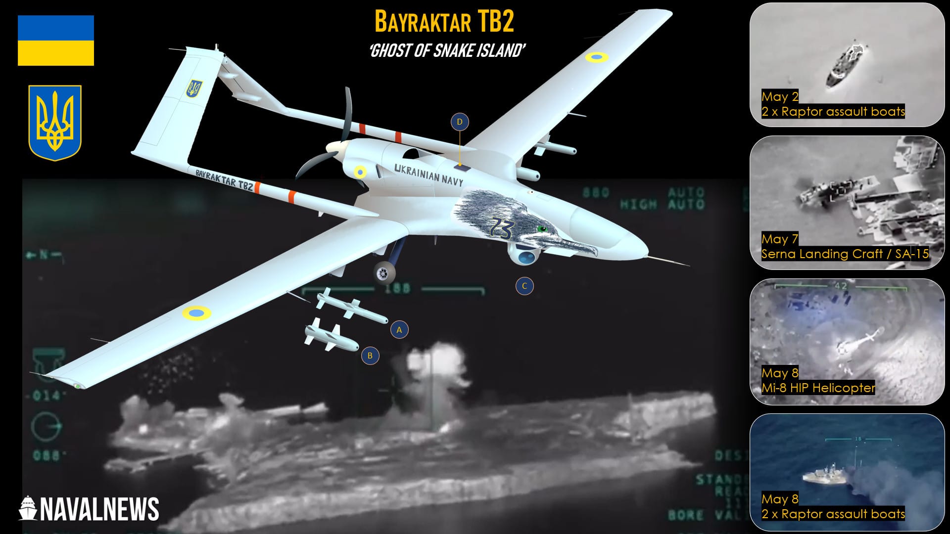 Ukraine-Bayraktar-TB2-Drone-Ghost-Of-Snake-Island.jpg