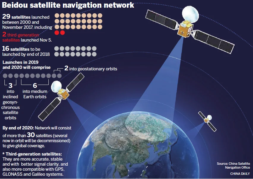 beidou.webp