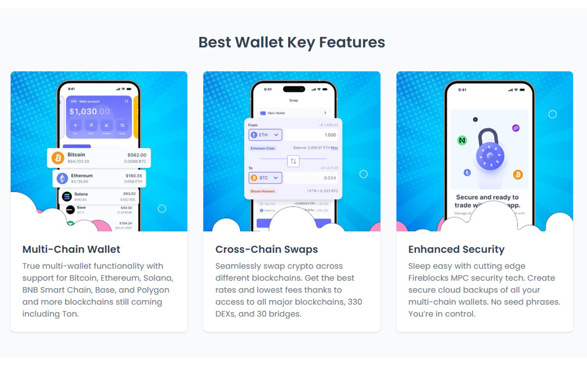 best_wallet_token_features_1.png