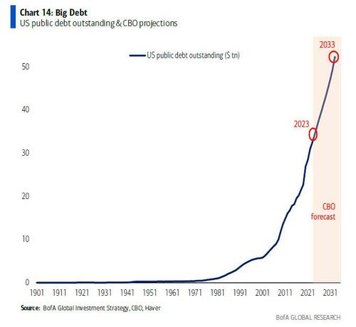 big_debt.jpg