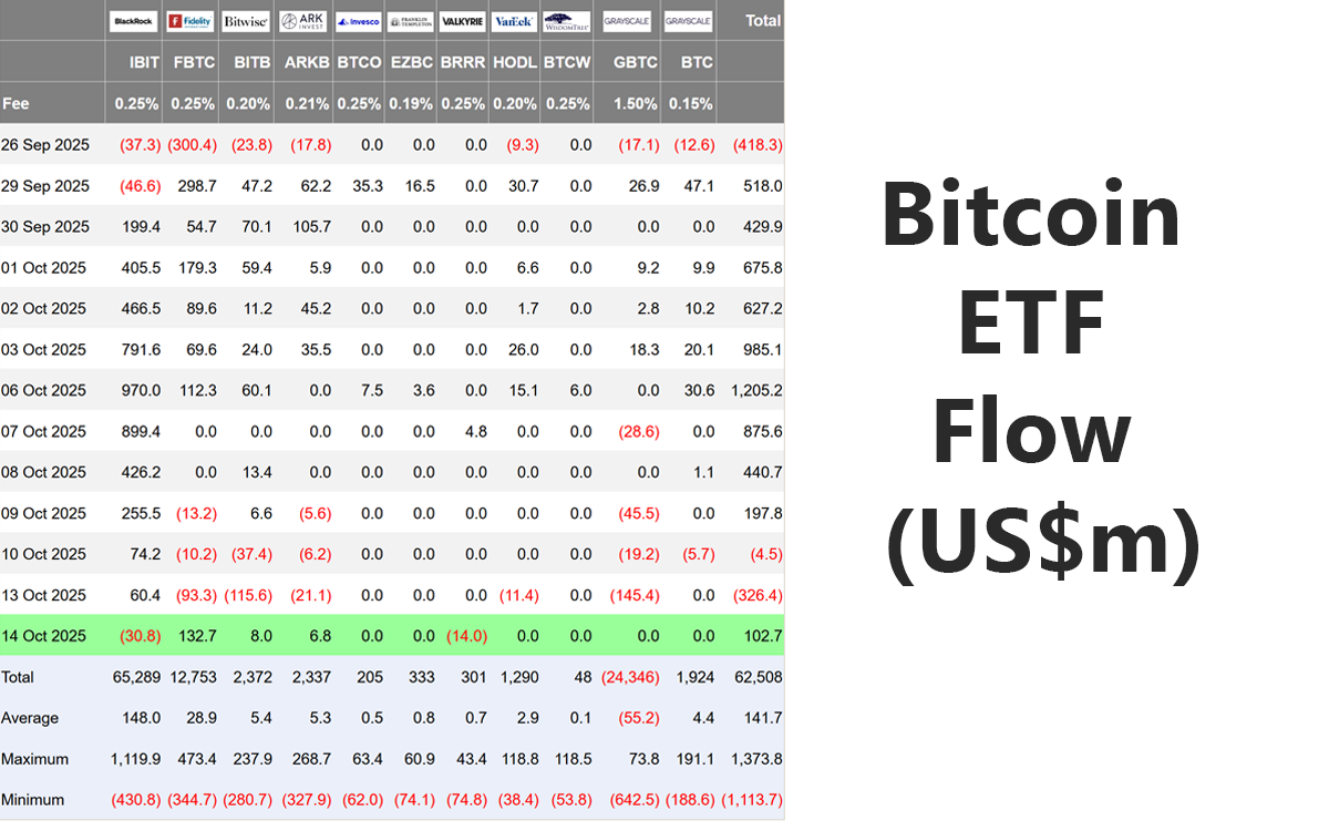 bitcoin_etf_flow.png