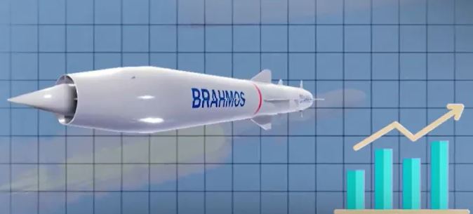 brahmos.JPG