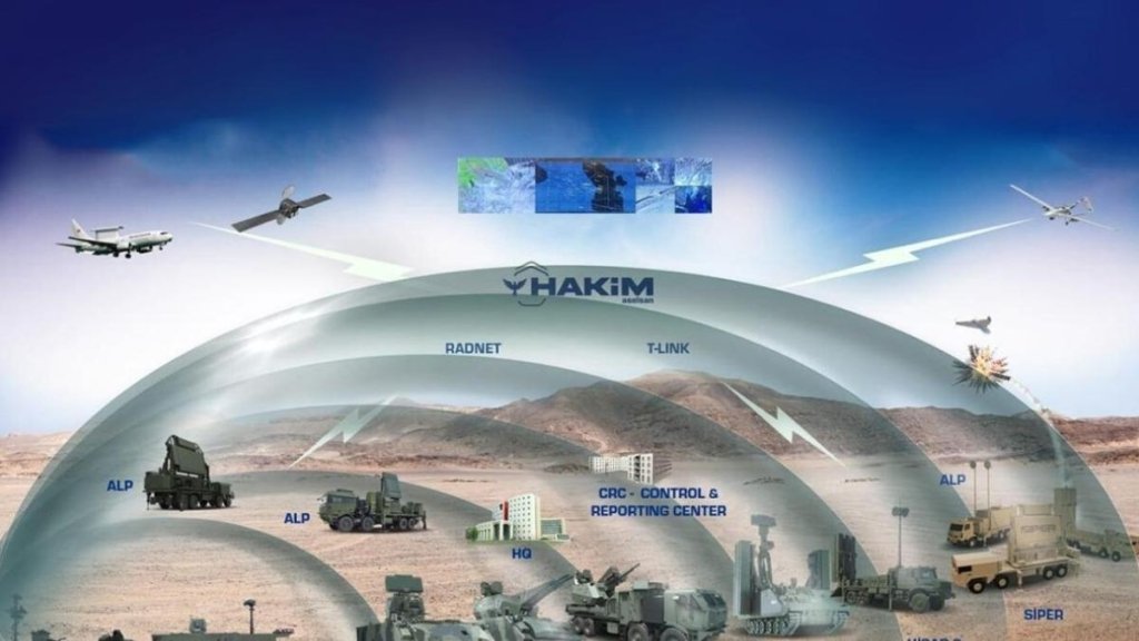 celik-kubbe-hava-savunma-sistemi-ilk-kez-detaylariyla-anlatildi-tn7yVqZI-1024x576.jpg