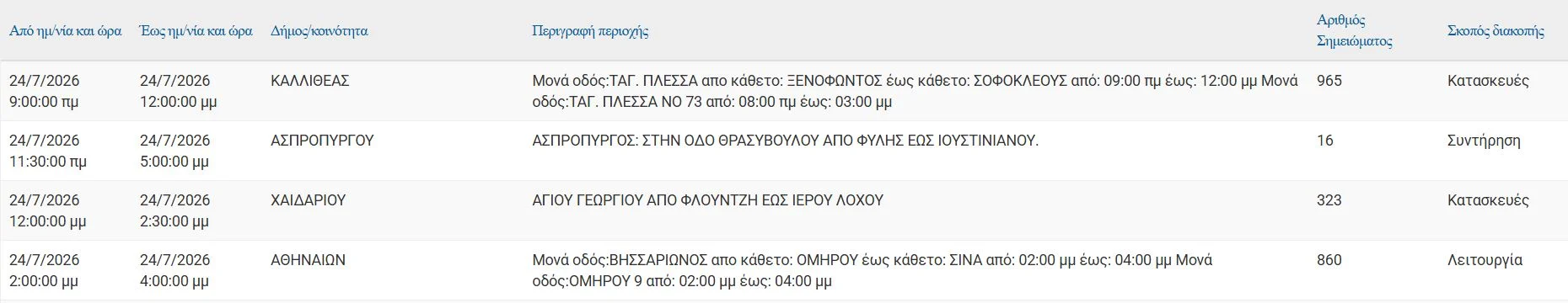 diakoprev-3.webp