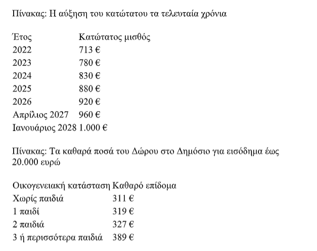 ergaz.png