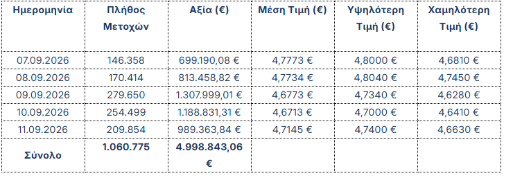 eurob_3.png