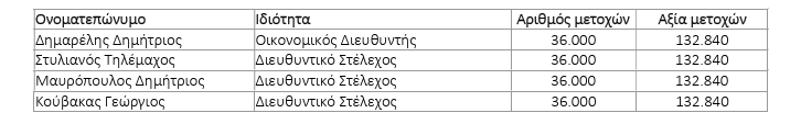 fais.png