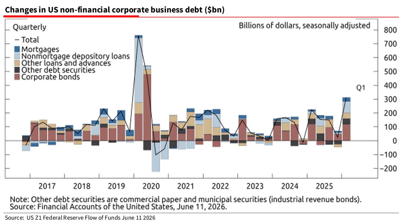 flow_of_funds_1.jpg