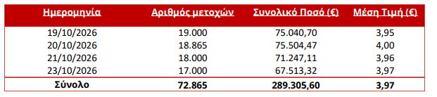 fourlis_1.png