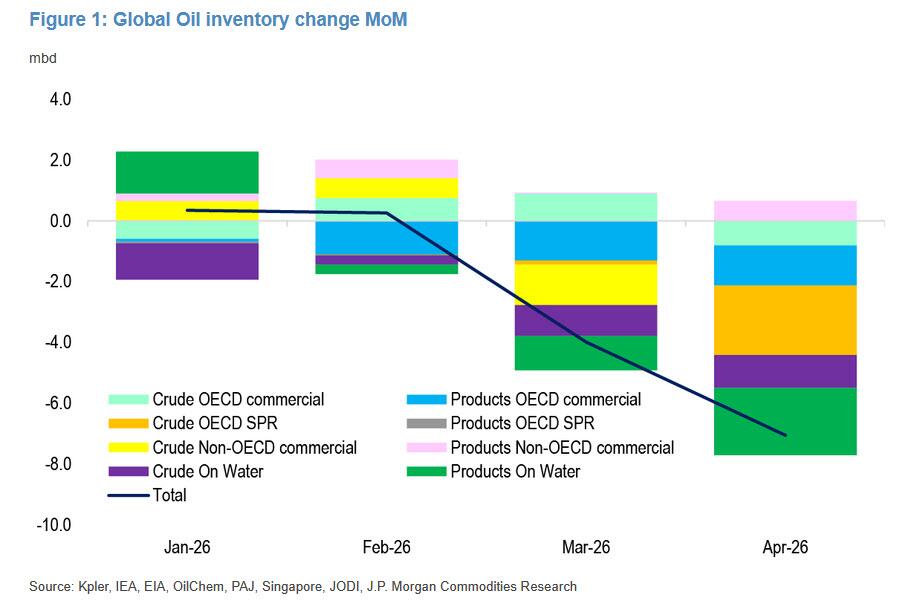 global_inventory_change_0.jpg