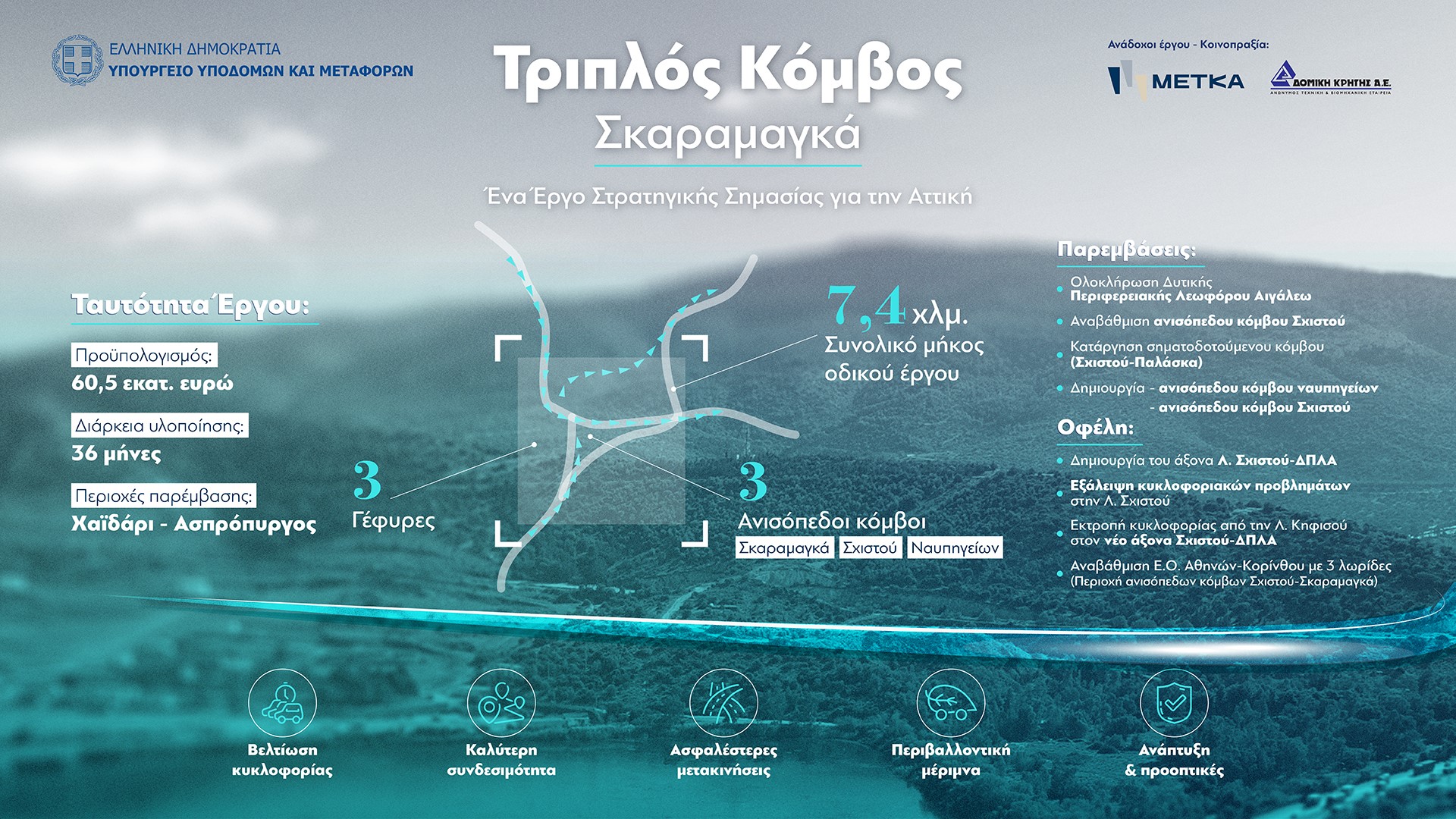 infographic_METKA.jpg